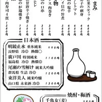 画像294